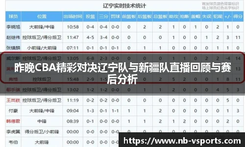 昨晚CBA精彩对决辽宁队与新疆队直播回顾与赛后分析